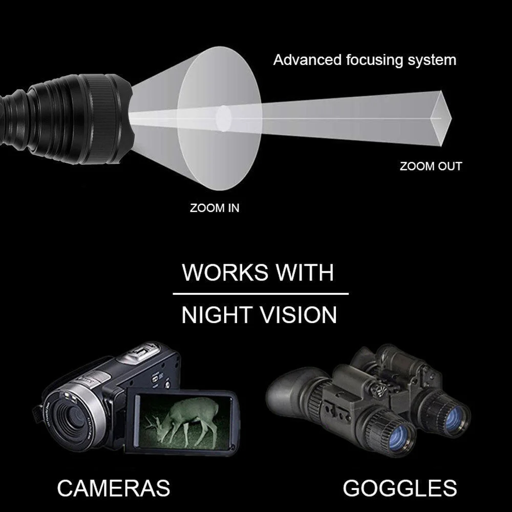 مصباح يدوي بالأشعة تحت الحمراء - مراجعة Hunting Thermal Imaging Scope وسعره