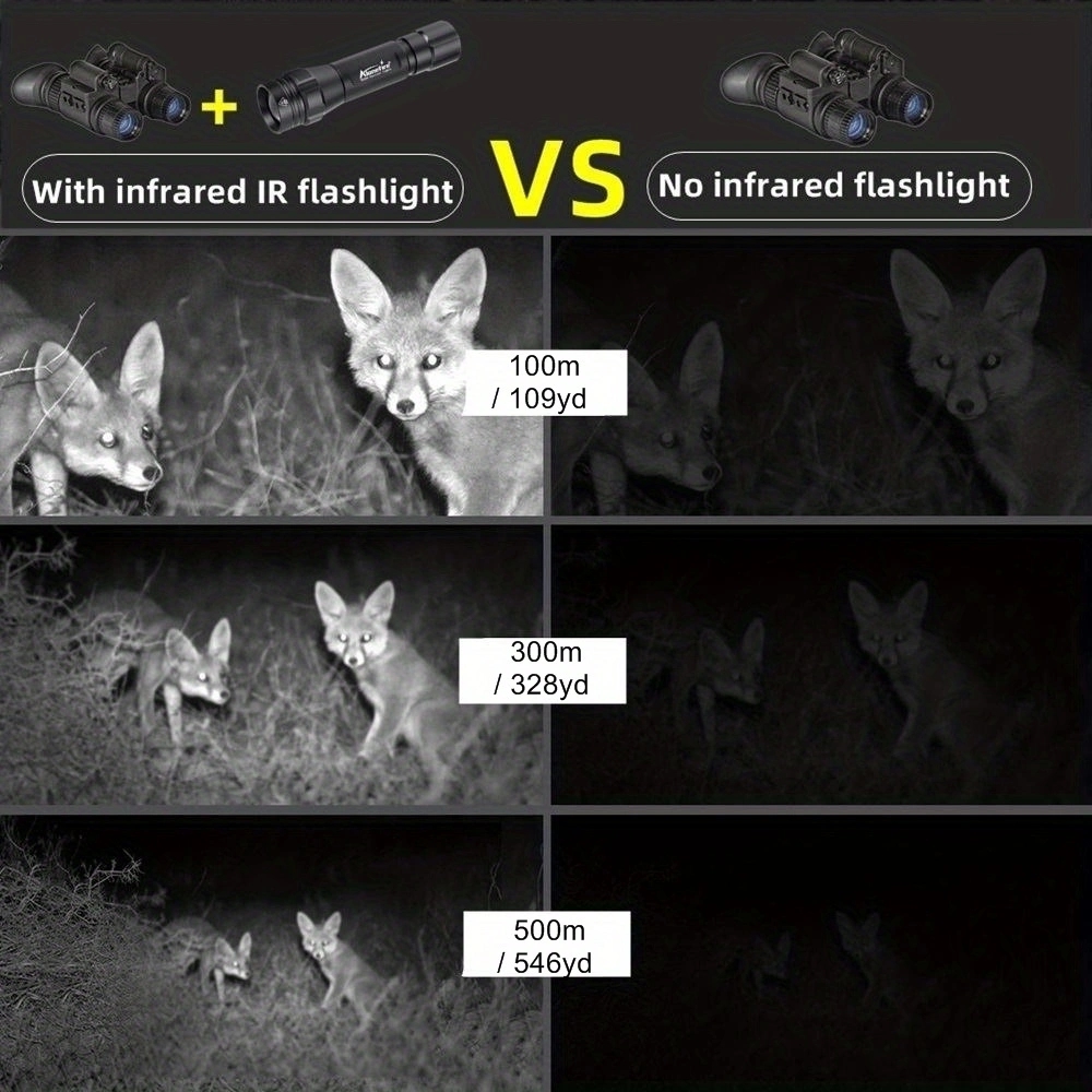 IR850nm&940nm أحدث مصباح LED ب - مراجعة Hunting Thermal Imaging Scope وسعره